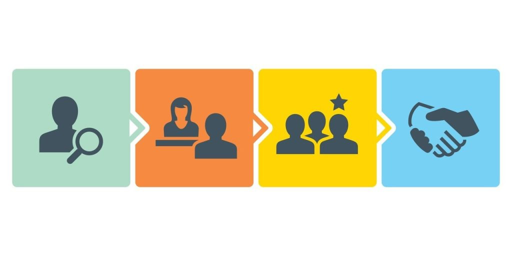 Áp dụng Talent Acquisition