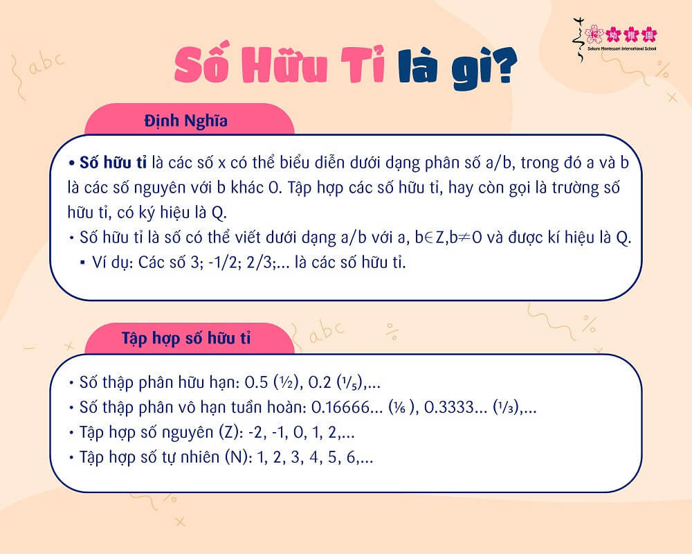 Q Là Tập Hợp Số Gì?