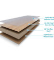 Ván gỗ công nghiệp phủ melamine
