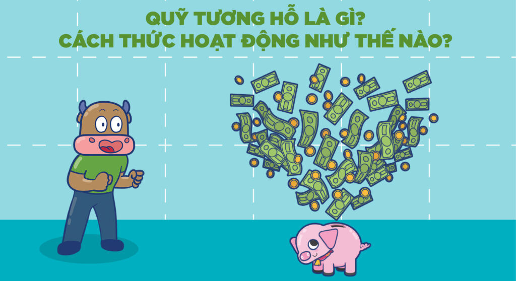 Các loại quỹ tương hỗ