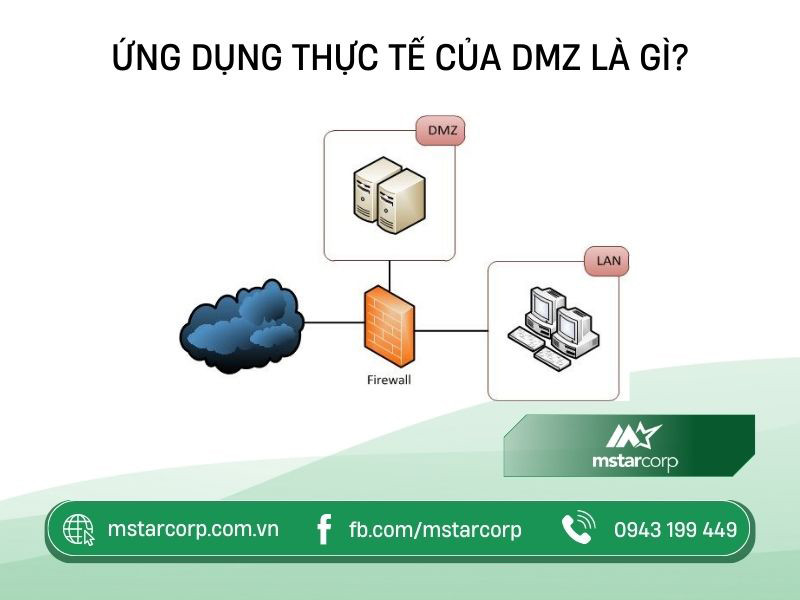 Ứng dụng DMZ trong bảo vệ máy chủ web và ứng dụng ẩm thực